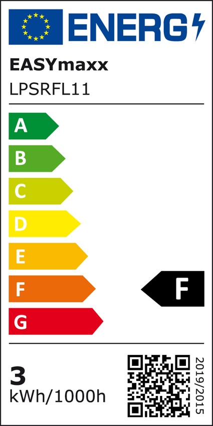 Energieklasse