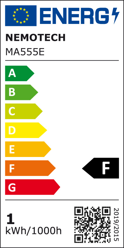 Energieklasse