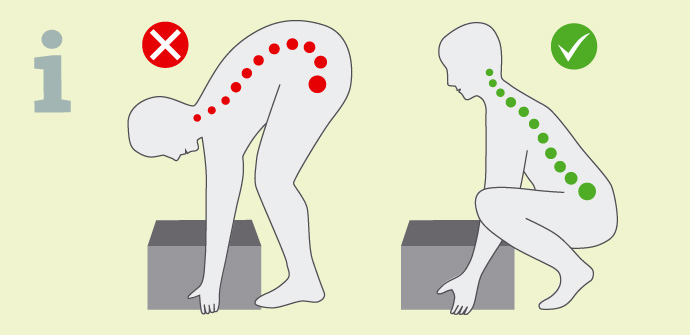 Info-grafiek over hoe correct te bukken bij het optillen van een zwaar voorwerp. De figuur links buigt zijn rug op een ongezonde manier, terwijl de figuur rechts zo buigt dat zijn rug recht blijft.