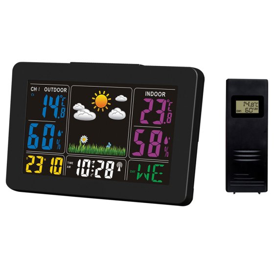 Weerstation 'Weermagie' 
