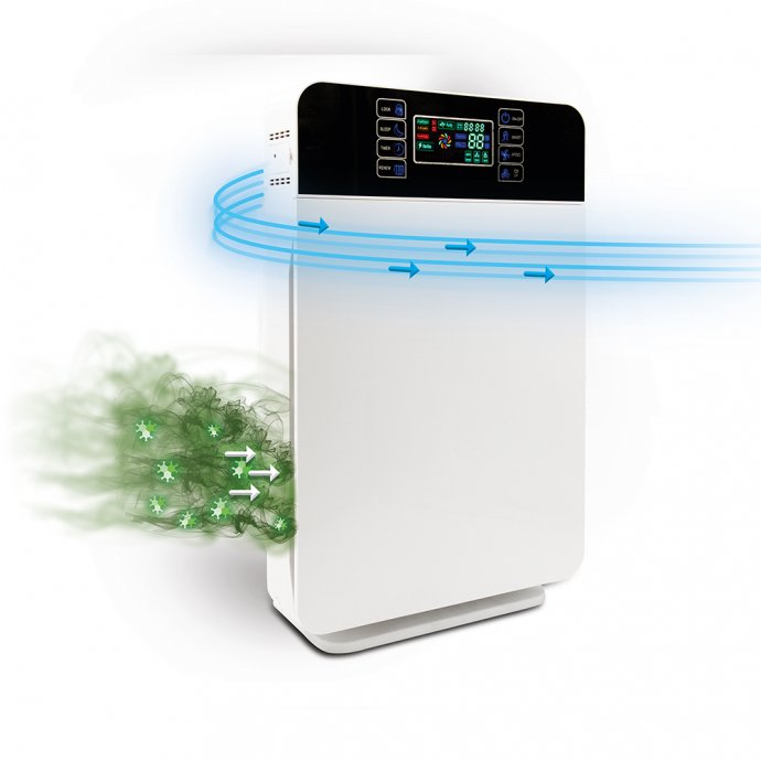 Luchtreiniger met 6-filtersysteem