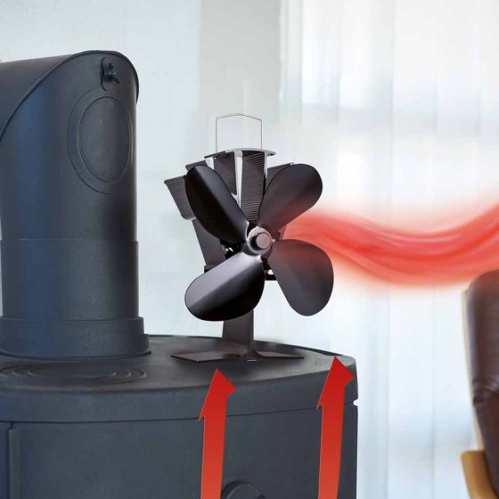 Haard- en ovenventilator