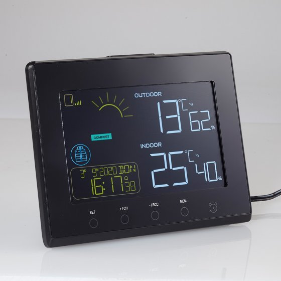 Radiografisch weerstation ’E’Clipse’ 