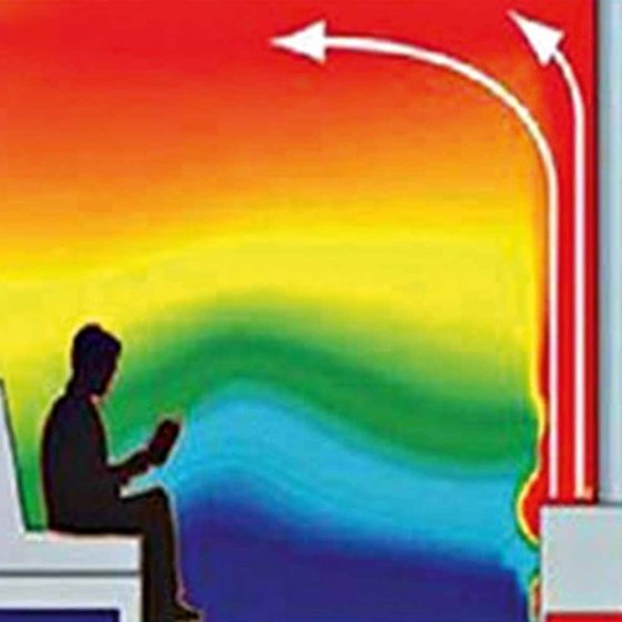 Haard- en ovenventilator