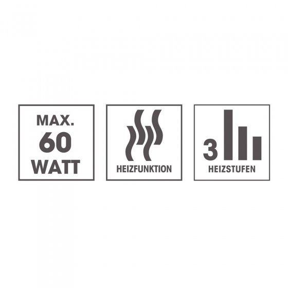 Elektrische onderdeken
