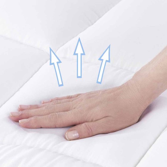 Comfortabele matrasbeschermer 