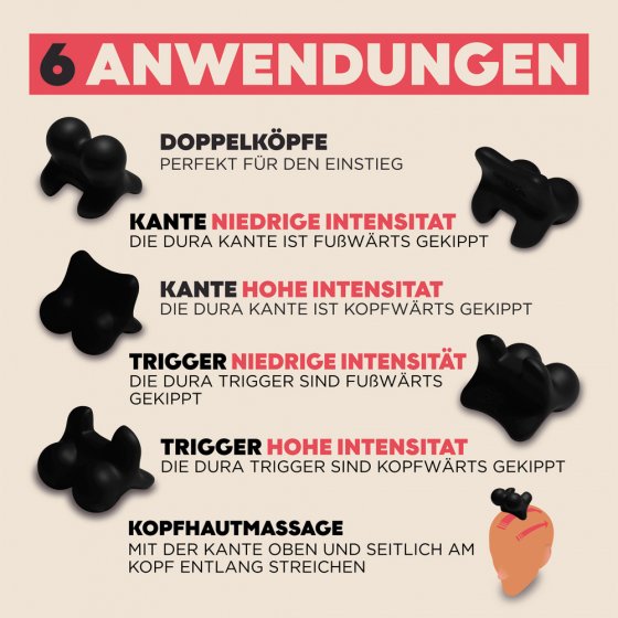 DURA nektrigger