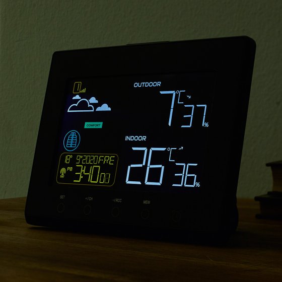 Radiografisch weerstation ’E’Clipse’ 